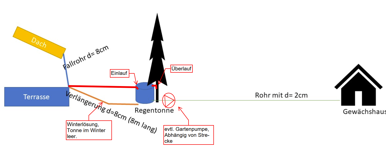 upload_2021-3-8_12-6-52.png