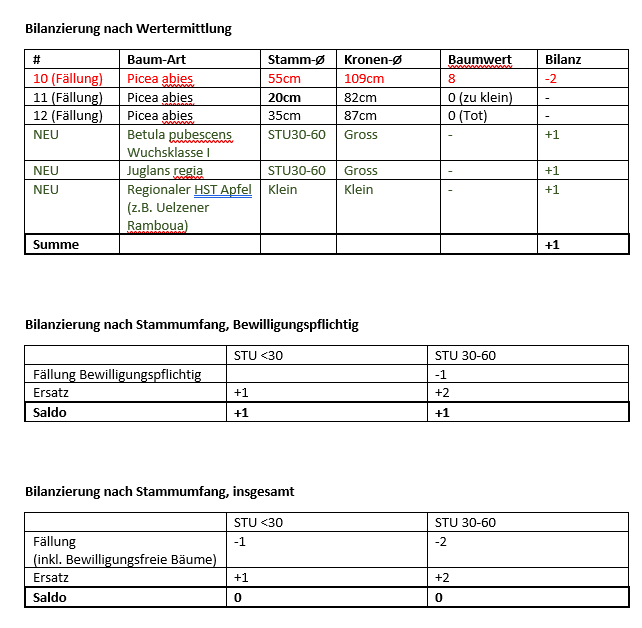 upload_2022-11-11_9-41-49.png