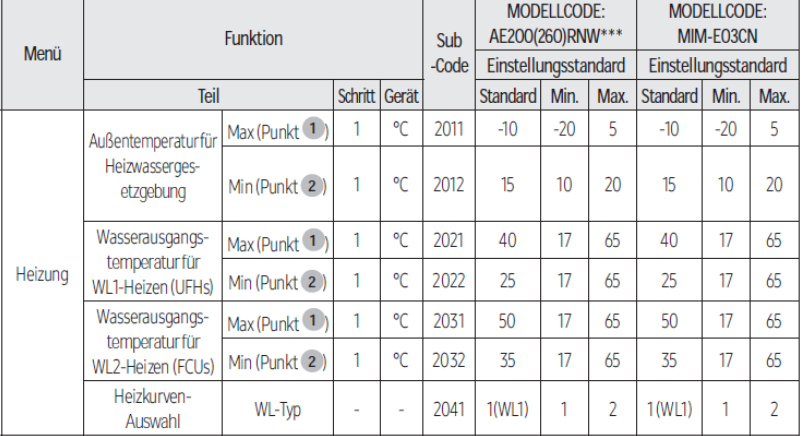 upload_2022-12-11_13-51-29.png