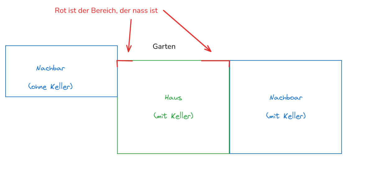 upload_2024-7-30_9-43-38.png