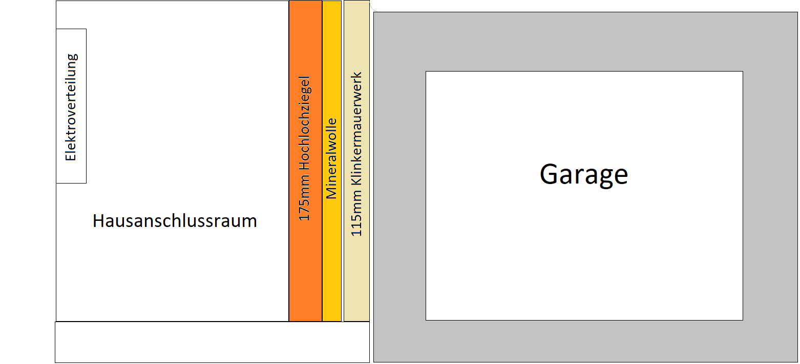 UV Garage.png
