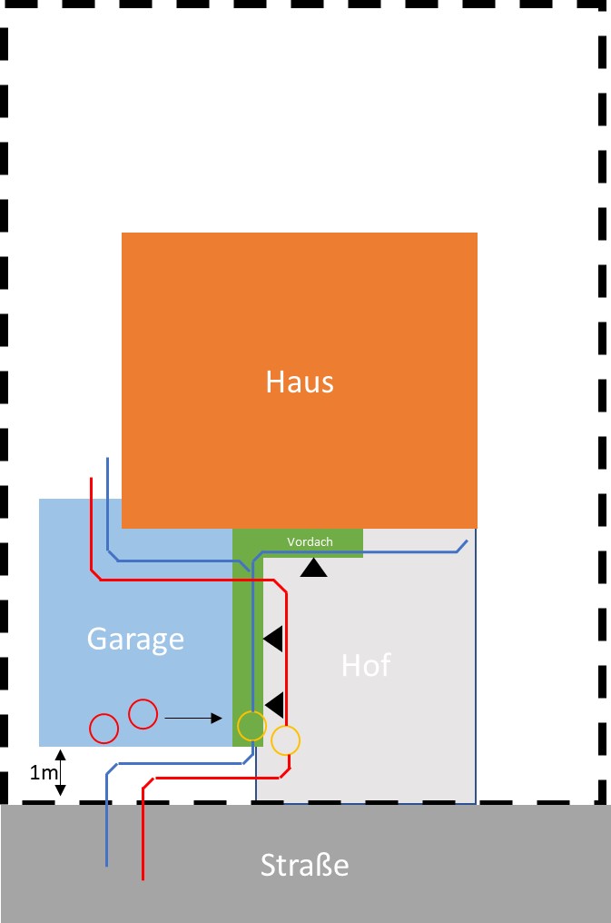 Verlegen der Schächte für Trennsystem aus Fundamentbereich.jpg