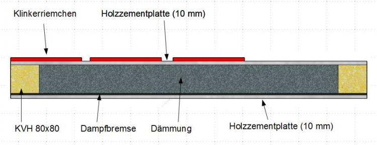 Aufbau Garagenwand Holzrahmenbau