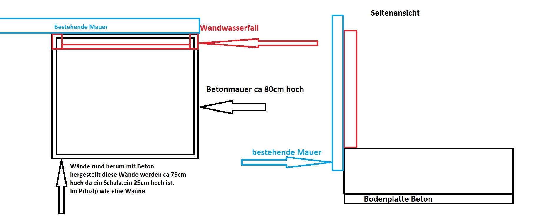 Wandwasserfall.jpg