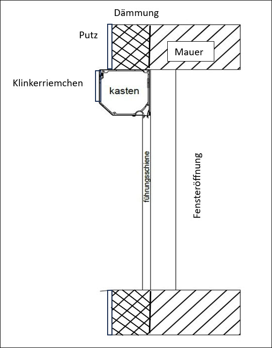 WDVS Rolladenkasten.jpg