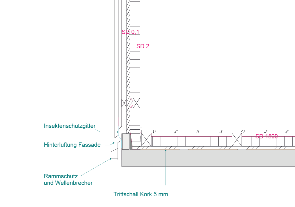 Zeichenfläche 2@2x.png