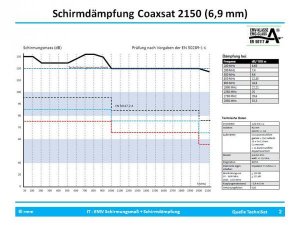 Schirmdämpfung2.jpg