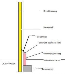 Sockel.jpg
