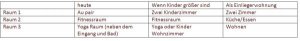 raumnutzung_UG.jpg