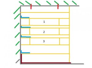Porenbetonwand im Bad (bei Rigipswänden möglich)