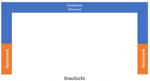 Skizze Fundament.png