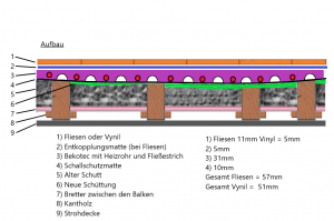 Skizze (Geplanter Aufbau).png