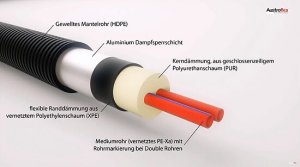 austropur_doppel_1.jpg