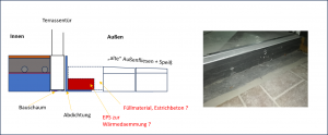 Auffüllen Terrassentuer.png