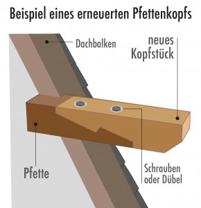 Pfettenverlängerung.jpg
