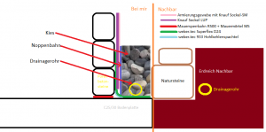 Außenputz Frage2.png