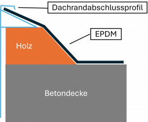 Bild1.png