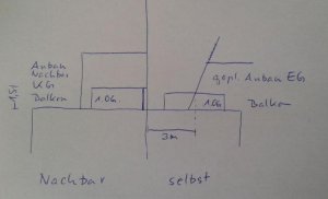 Skizze Lageplan Anbau800.jpg