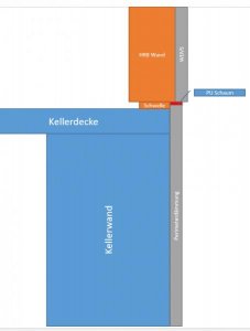 Skizze_Wand_01.jpg