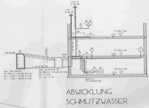 Entwässerung.jpg