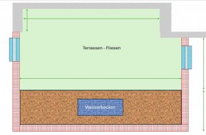 Übersicht Terrasse.JPG