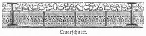 Schürmannsche Decke.jpg