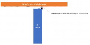 Option 1.jpg