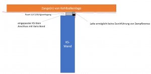 Option 2.jpg