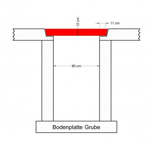 Grube_1.jpg