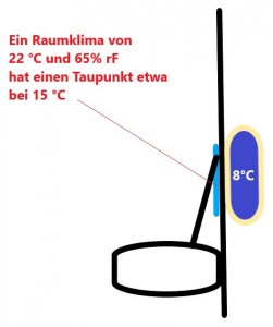Tauwaser am Spülkasten.jpg