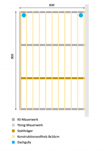Planung Flachdach Garage.png
