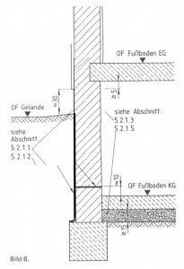 DIN 18195-4 alt - Bild 6 - Keller - Bodenfeuchte u. nicht drückend VERÄNDERT.jpg
