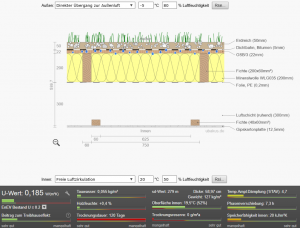 Dachaufbau Anbau PE-Folie.png