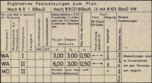 BPlan-Festsetzungen.png