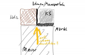 GH_Wand_Konstruktion_01.jpg