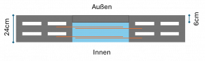 Auflager Skizze.png