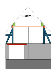 Auflager Skizze 2.png