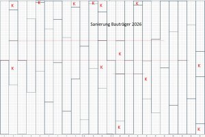 Sanier_FugenFluchten_u_KurzLängen.jpg