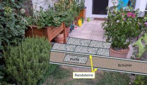 Terrasse_Idee-Entwaesserung_Forum_4.jpg
