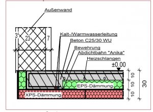 Aufbau Bodenplatte.jpg