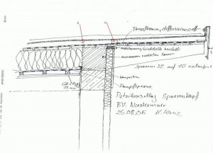 Skizze_Dachaufbau-s.jpg