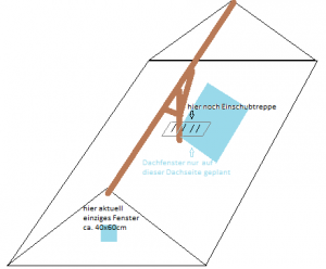 Dachboden Skizze.png