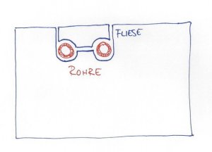 Heizrohre Ausschnitt.jpg