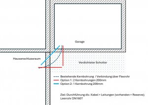 Kernbohrung_1.jpg