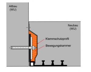 Anschluss.png