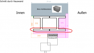 Durchbruch_Dämmung.png