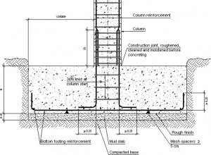 spread footing rebar cage 2.jpg