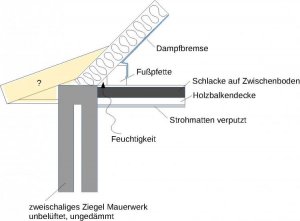 dach-crop.jpg