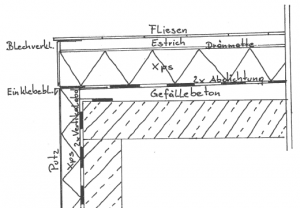 Terassenaufbau mit unbeheiztem Kellerraum