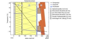 Temperaturverlauf.jpg